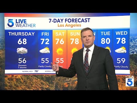 Storm dumps heavy rain as SoCal sits under flood watches, beach alerts