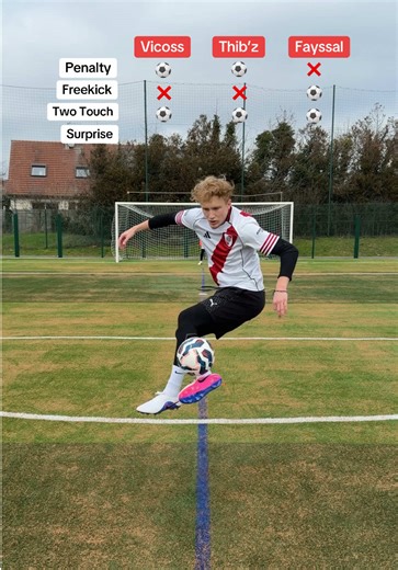 Master the 4 Shots Challenge in Football