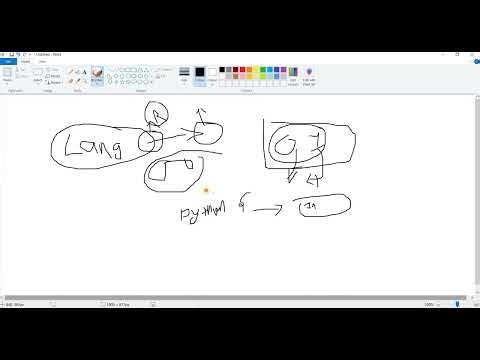 Programming basics #1 | Introduction to Programming Fundamentals