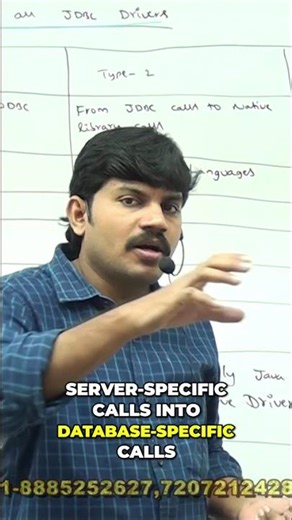 Type 3 JDBC Driver Explained: Middleware Magic Unveiled #shorts