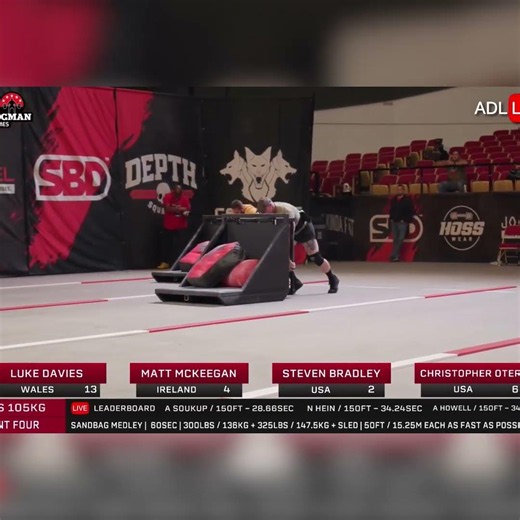 Heavyweight strongmen race through the loading event at worlds