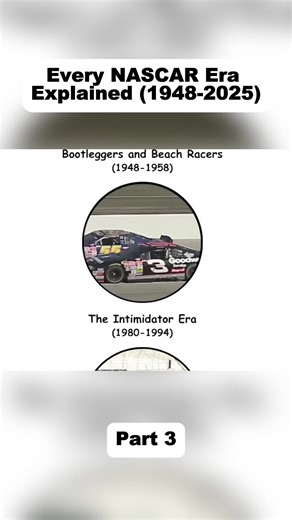 Every NASCAR Era Explained (1948 2025) #NASCAR #nascarhistory #talladega #racinglife #carhistory