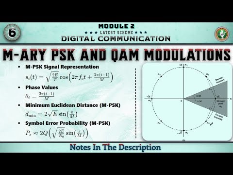 6 M-ary PSK and QAM Modulations Module 2 | Digital Communication 5th Sem ECE 2022 Scheme VTU BEC503