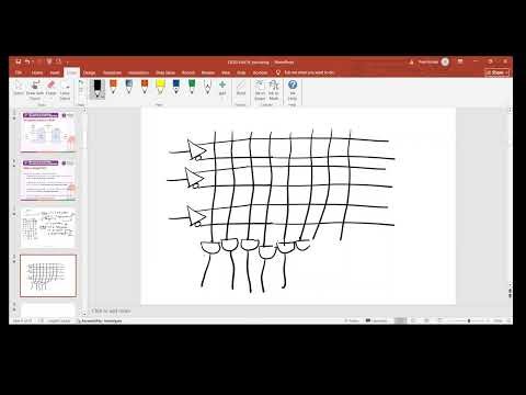 Design of Programmable Logic Devices(PLD)_ PROM