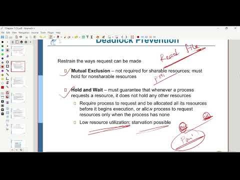 Deadlock Handling Methods | Operating System