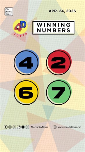PCSO Lotto Results: P75M Ultra Lotto 6/58, Mega Lotto 6/45, 4D, 3D, 2D | Apr. 24, 2026
