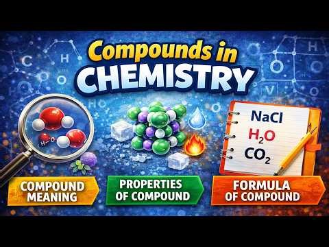 Compounds in Chemistry | Definition, Properties & Examples | Home Revise