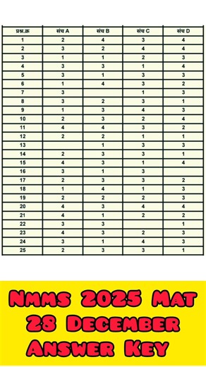 Nmms Mat Answer Key 28 December 2025 | Nmms Mat Answers 2025 #nmms