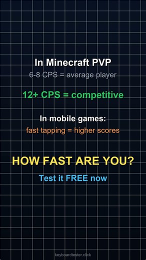 How FAST can you click? CPS Test FREE #shorts