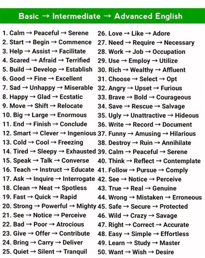 fizzIELTS on Instagram: "Achieve your dream IELTS / PTE / CELPIP score with personalized online classes from an expert trainer. • Live interactive sessions for all modules: Listening, Reading, Writing, Speaking • Updated exam patterns, tips, and strategies that actually work • Regular mock tests, detailed feedback, and progress tracking • Flexible timings for working professionals and students Dm for online IELTS / PTE / CELPIP classes or comment “CLASS” and I’ll reach out to you. #ielts #learne