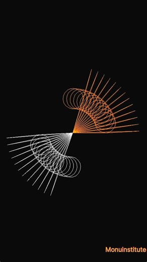 python programming|python for beginners|python full course