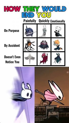 This CHART Shows How Hollow Knight Characters Would END You 😱 #hollowknight #hollowknightsilksong