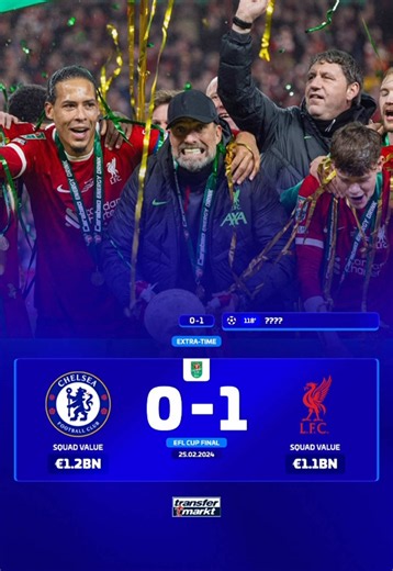 Liverpool face Chelsea tonight, but can you remember who scored the winning goal during when they played the EFL Cup final in 2023/24? 🤔 —————— #liverpool #chelsea #football #footy #carabaocup