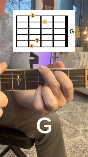 First 3 Chords You Learn in My Beginner Guitar Course