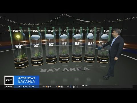 First Alert Sunday evening weather forecast - Dec. 28, 2025