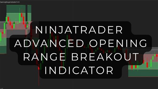 NinjaTrader Opening Range Breakout (ORB) Indicator — Overview | Nordman Algorithms
