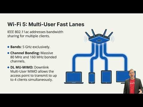CompTIA A+ Core 1 (220-1201) - Objective 2.2: Mastering the Wireless Spectrum with Aaron Olsen