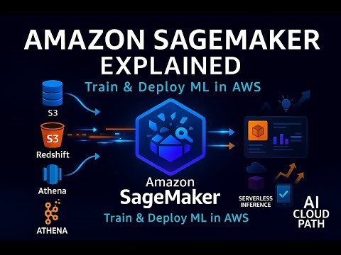 Amazon SageMaker Explained | Build, Train & Deploy ML Models on AWS
