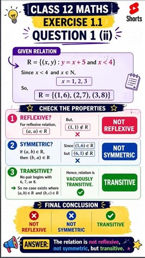 Class 12 Maths Exercise 1.1 Question 1(ii) #class12maths #maths #relationandfunctions #shorts