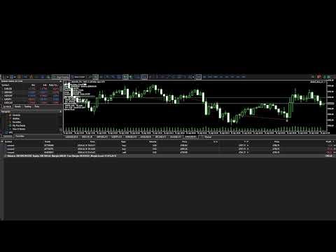 🔴 LIVE: AI Trading Bot Testing $100K Account | 1:100 Leverage Trading Challenge