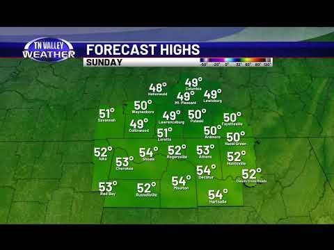 January 3, 2026 - Midday Weather