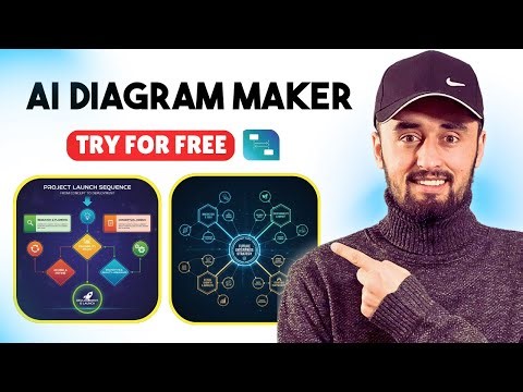 AI Diagram Maker Tutorial: Turn Text into Diagrams in Seconds (Full Walkthrough)