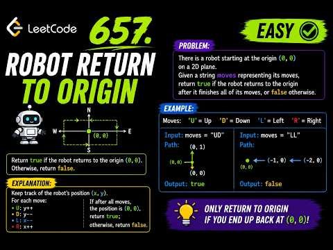 LeetCode 657. Robot Return to Origin | C++ Solution | 2D Coordinate Geometry Made Easy!