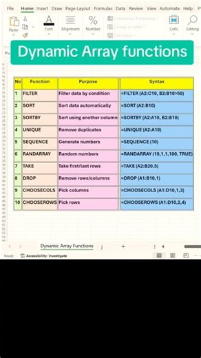 🌀 Excel Dynamic Arrays: Filter, Sort & Unique in Seconds! #excel #shorts #excelformula #microexcel