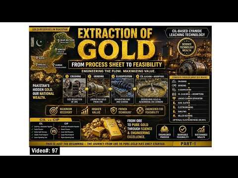 Extraction of Gold From Process Sheet to Feasibility Part I