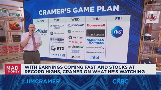 Jim Cramer looks ahead to next week's market moving moments