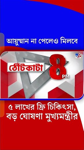আয়ুষ্মান না পেলেও মিলবে ৫ লাখের ফ্রি চিকিৎসা, বড় ঘোষণা মুখ্যমন্ত্রীর | #Shorts