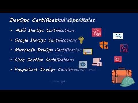 Career Paths in IT industry for 2026 & beyond