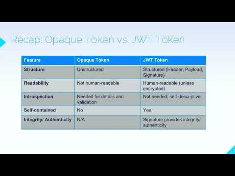 OAuth 2.0 Token Formats Recap Opaque vs JWT Part 2 | Master JAR, JWE & PAR (Class 14)