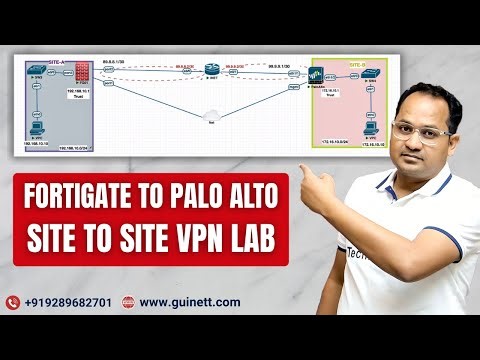 FortiGate to Palo Alto Site-to-Site VPN | Lab Configuration & Testing