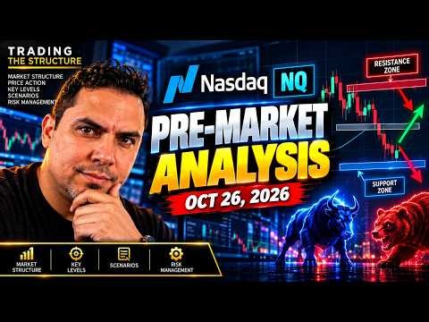 "Nasdaq Futures: Buyers Fighting Back… But Will Resistance Hold?"