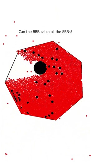catch them all! #satisfying #bouncingball #simulation #creativecoding