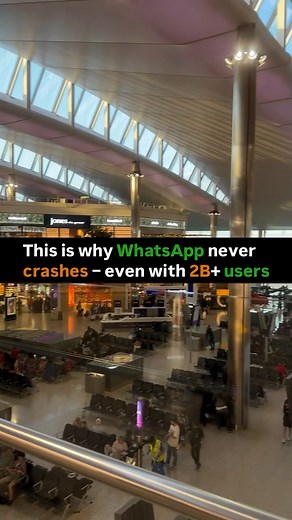 This Is How WhatsApp Never Goes Down 😱 | System Design 👀 check the description. #shorts #tech