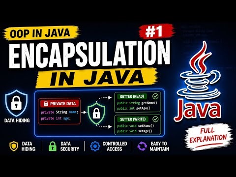 Encapsulation in Java | OOP Concepts Explained with Example (Beginner Friendly)