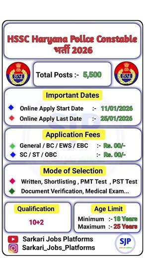 HSSC Haryana Police Constable Online Form 2026 – Start | Haryana Police New Vacancy 2026 #police 👮🔥🎉