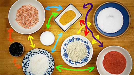 Salt explained: The surprising science behind kitchen salts