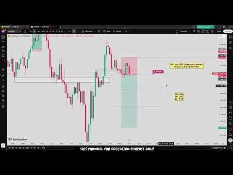🔴GOLD LIVE NOW | XAUUSD REAL-TIME MARKET ANALYSIS 721 / 30.10.2026 #fomc #updownfx #nfp #forex #gold