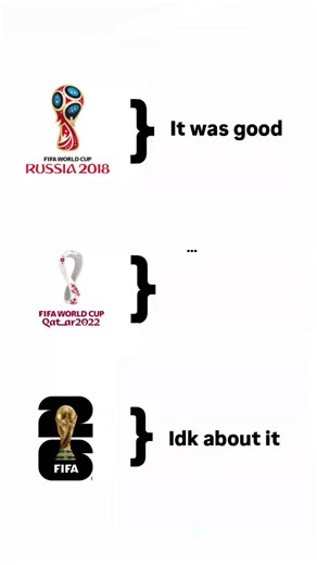 Highlights of the Best World Cup 2022 Moments