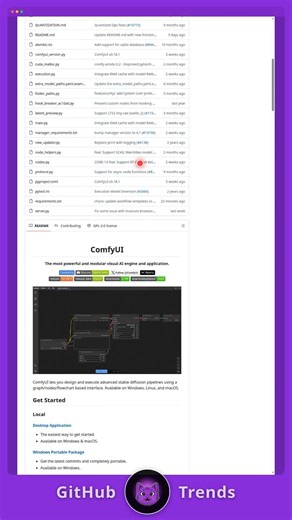 Stop Paying Midjourney $120/Month — ComfyUI Does More for $0 #Shorts