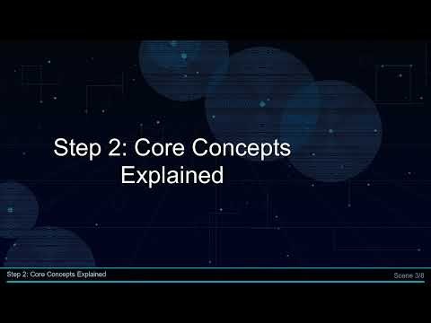 Machine Learning For Easy To Unterstand For Beginners - Complete Guide