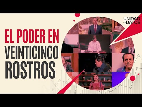 #Anuario2025 ¬ 25 rostros de poder y resistencia que marcaron estos 25 años a México