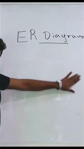 ER Diagram Full Lesson | A/L ICT Database Concepts #ictclass #database #alict #al28 #paperclass #fyp