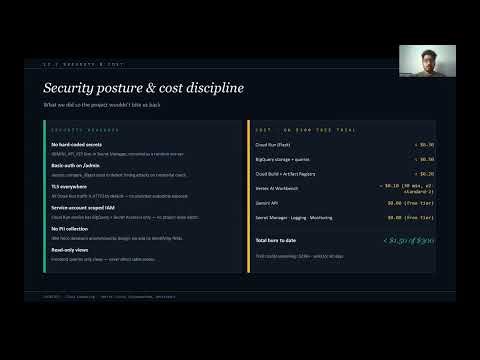 AI-Powered Customer Churn Prediction & Retention Analytics Platform | GCP Project Demo
