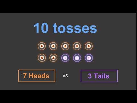 Experimental Probability | Probability | TG Grade 9 | Math | Khan Academy