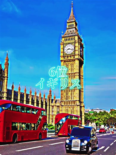 世界GDPランキング#ランキング #地理系