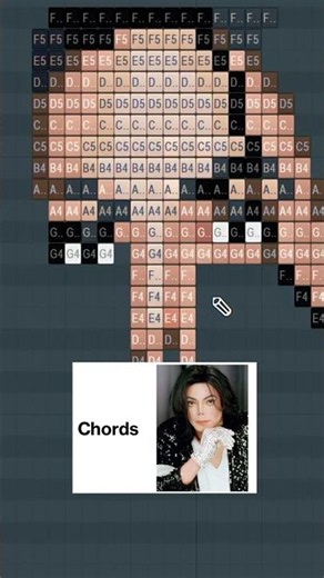 Bro turned MJ into a BEAT 😭🕴🏻 #flstudio #musicproducer #producer #fyp #short #michaeljackson #usa